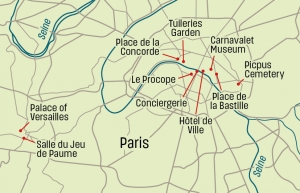 The French Revolution